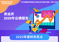 【年报直击】s36沙龙会2020年年度报告新鲜出炉