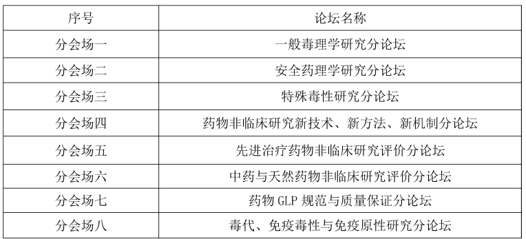 分论坛报告.webp