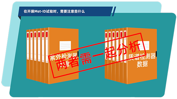 在体外和体内代谢产物鉴定试验中，通常需要把紫外检测器和质谱检测器数据结合在一起分析.jpg