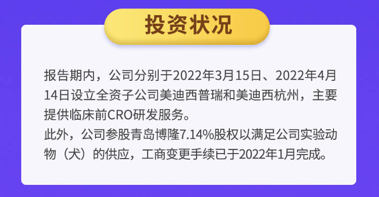 s36沙龙会2022年半年报_05.jpg