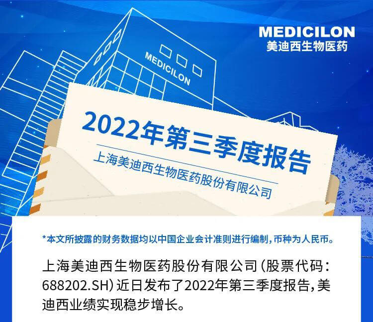 s36沙龙会发布了2022年第三季度报告.jpg