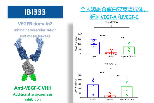 6-图片来自：信达生物.jpg